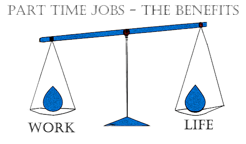 Scales Depicting A Work Life Balance